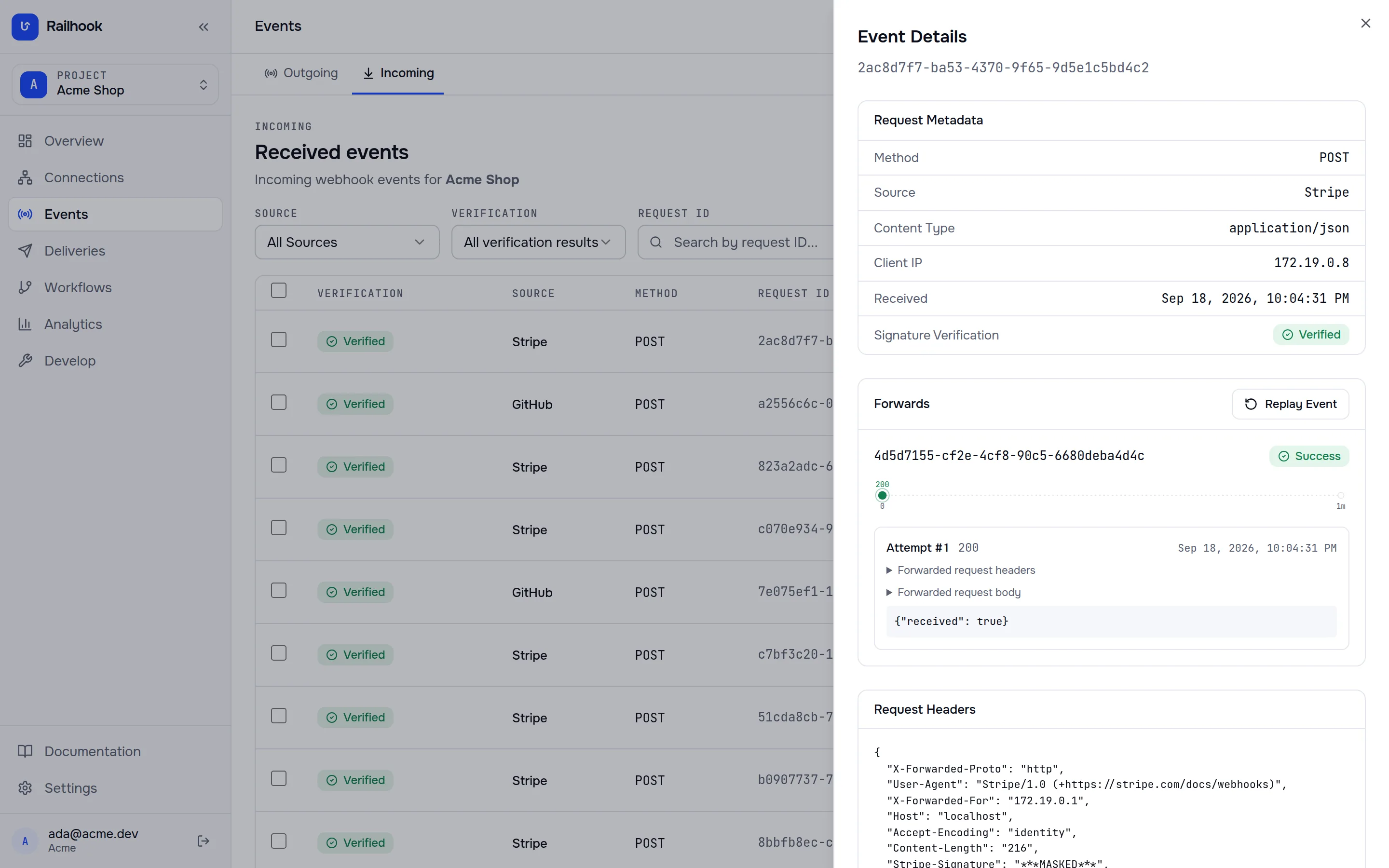 Incoming webhooks from Stripe and GitHub, each signature verified before forwarding