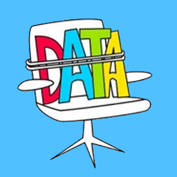 Dataphile
