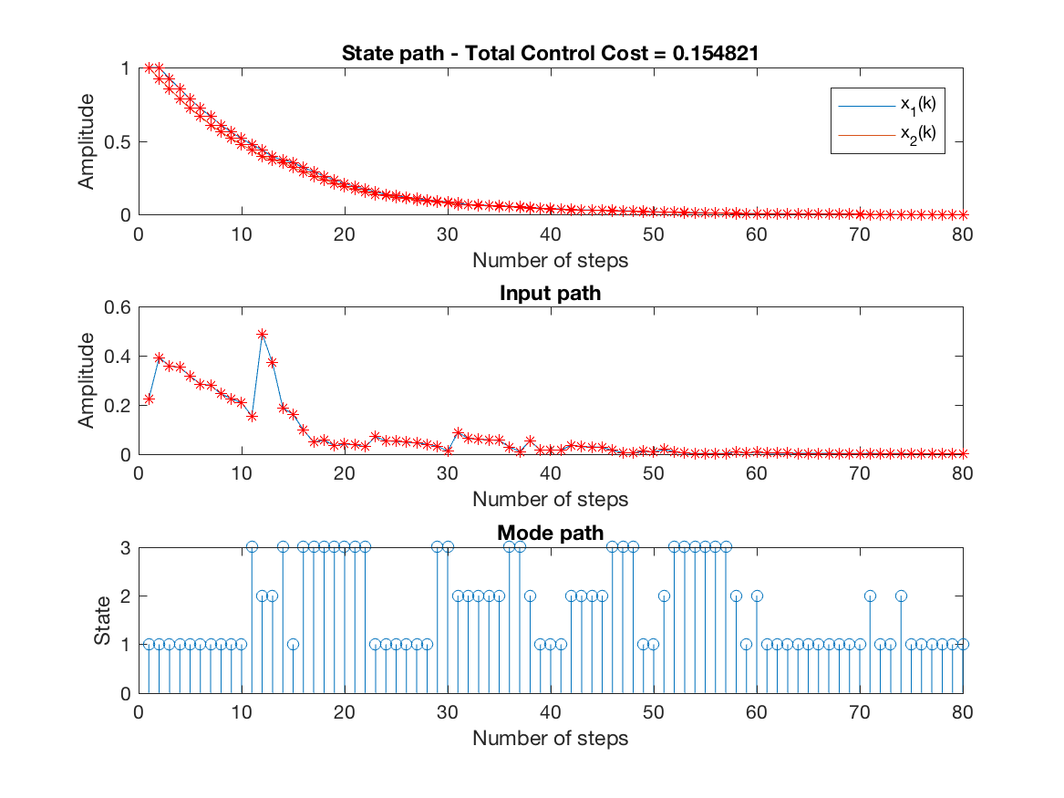 path1b