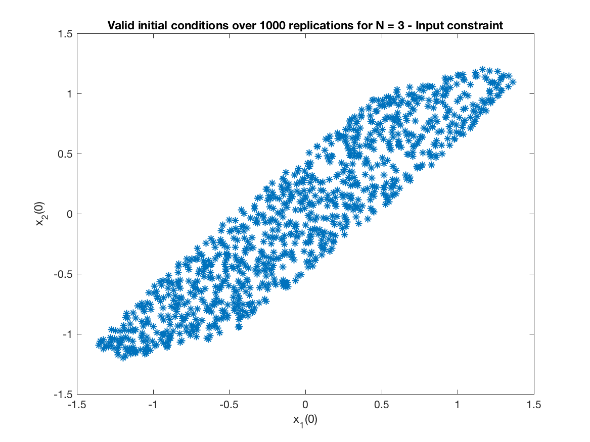 Fig4b