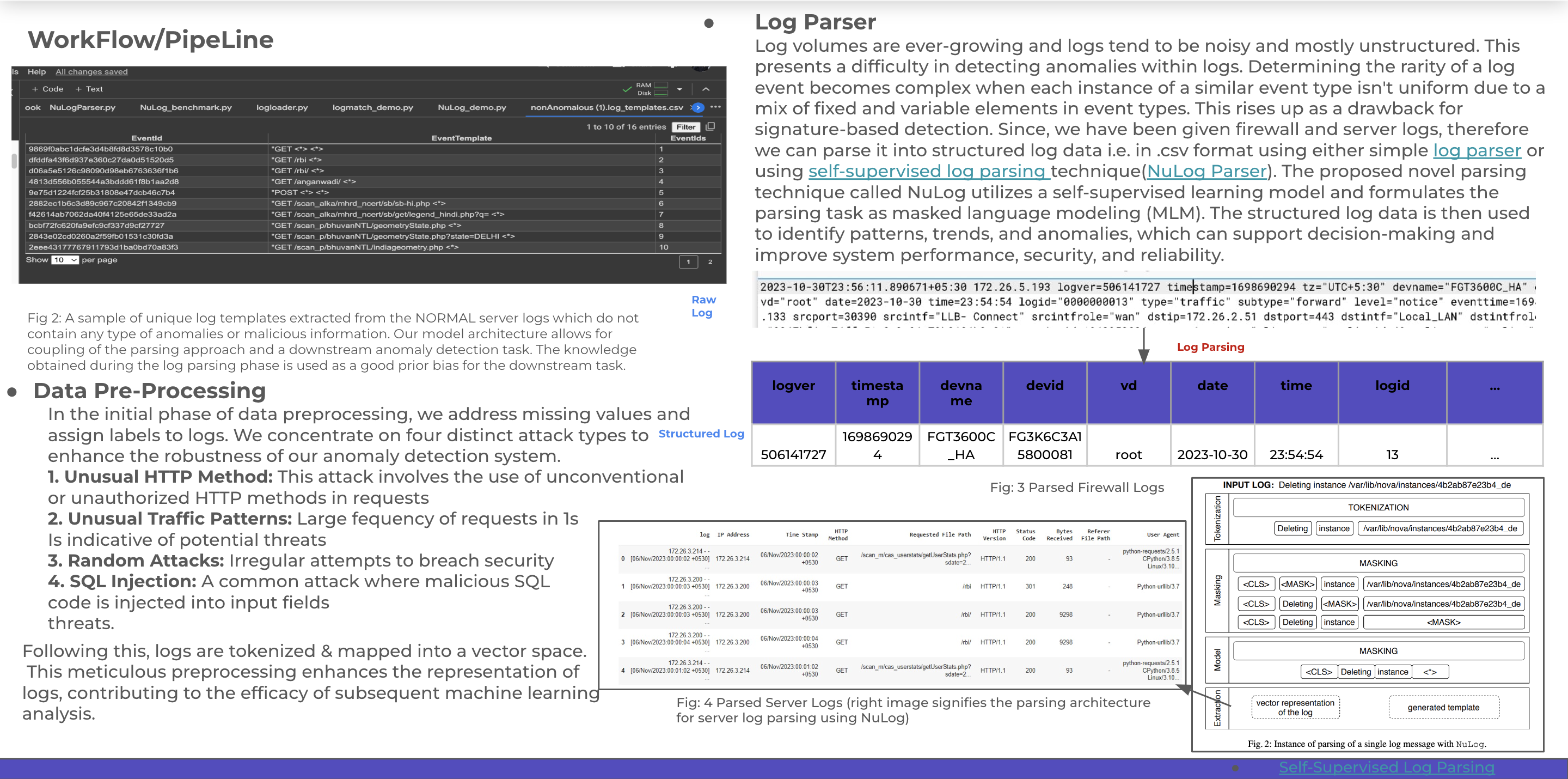 Log Parsing and Data-Preprocessing Methodology