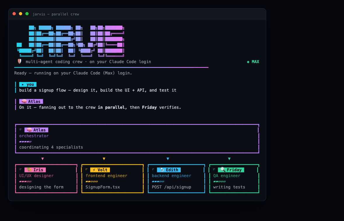 Jarvis — the crew working in parallel