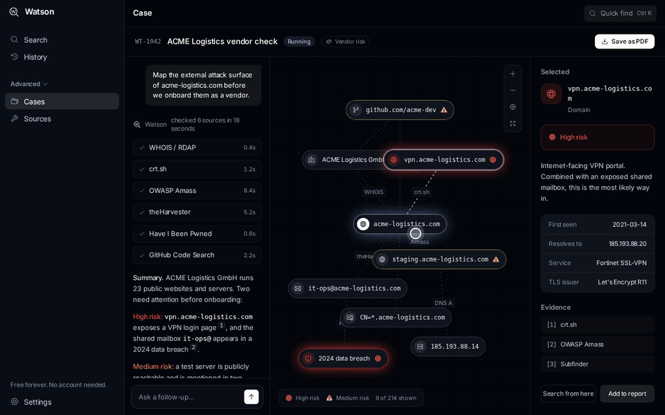 Clicking points on the connections map