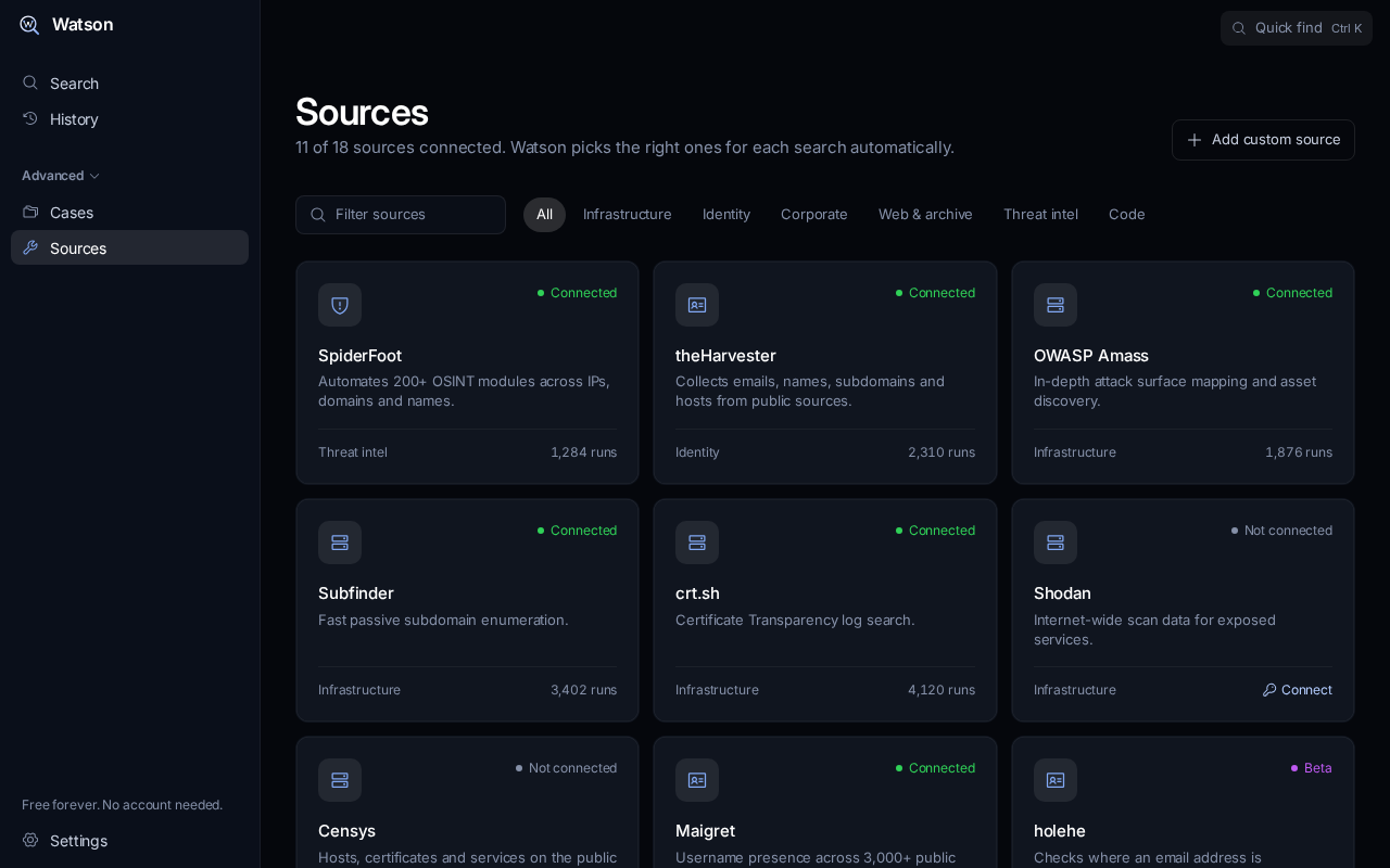Sources