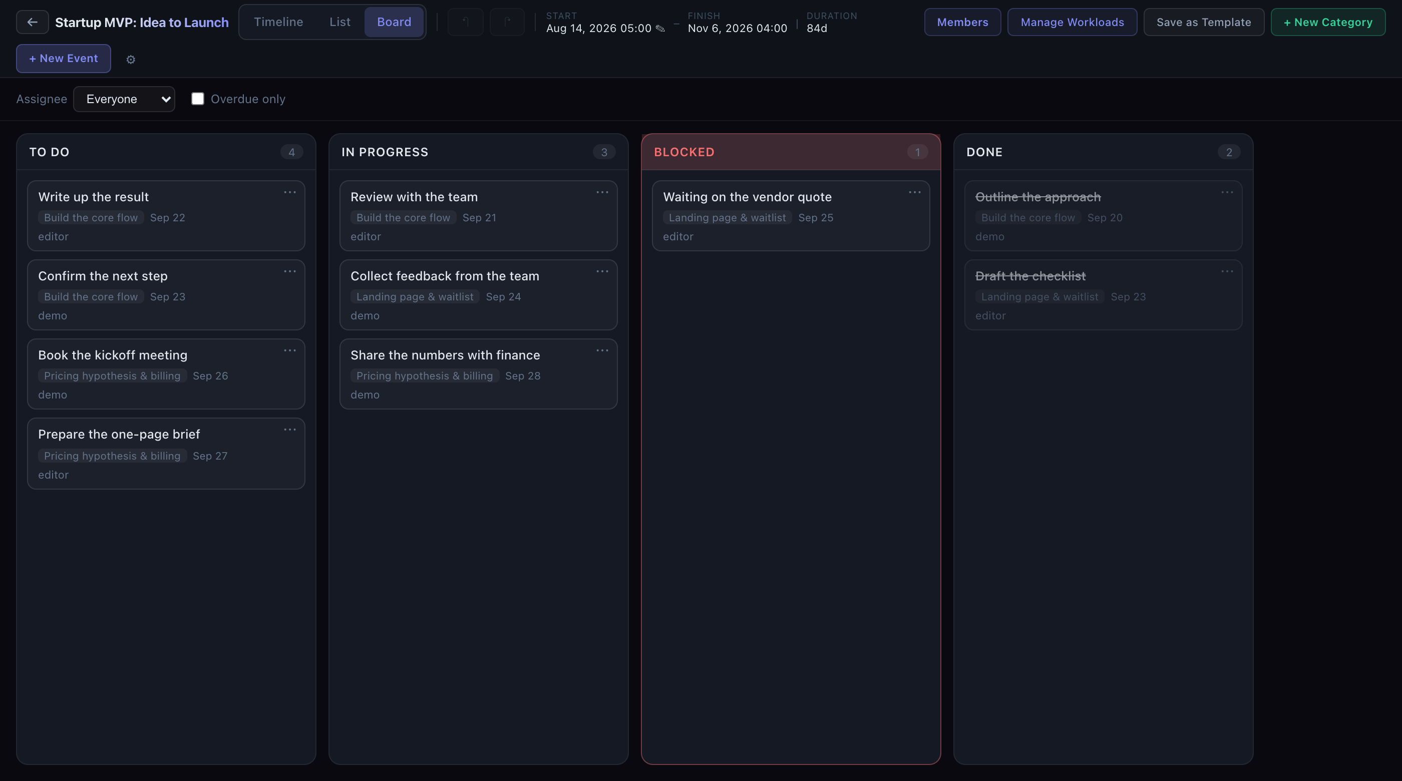 The board view: tasks grouped into To do, In progress, Blocked, and Done