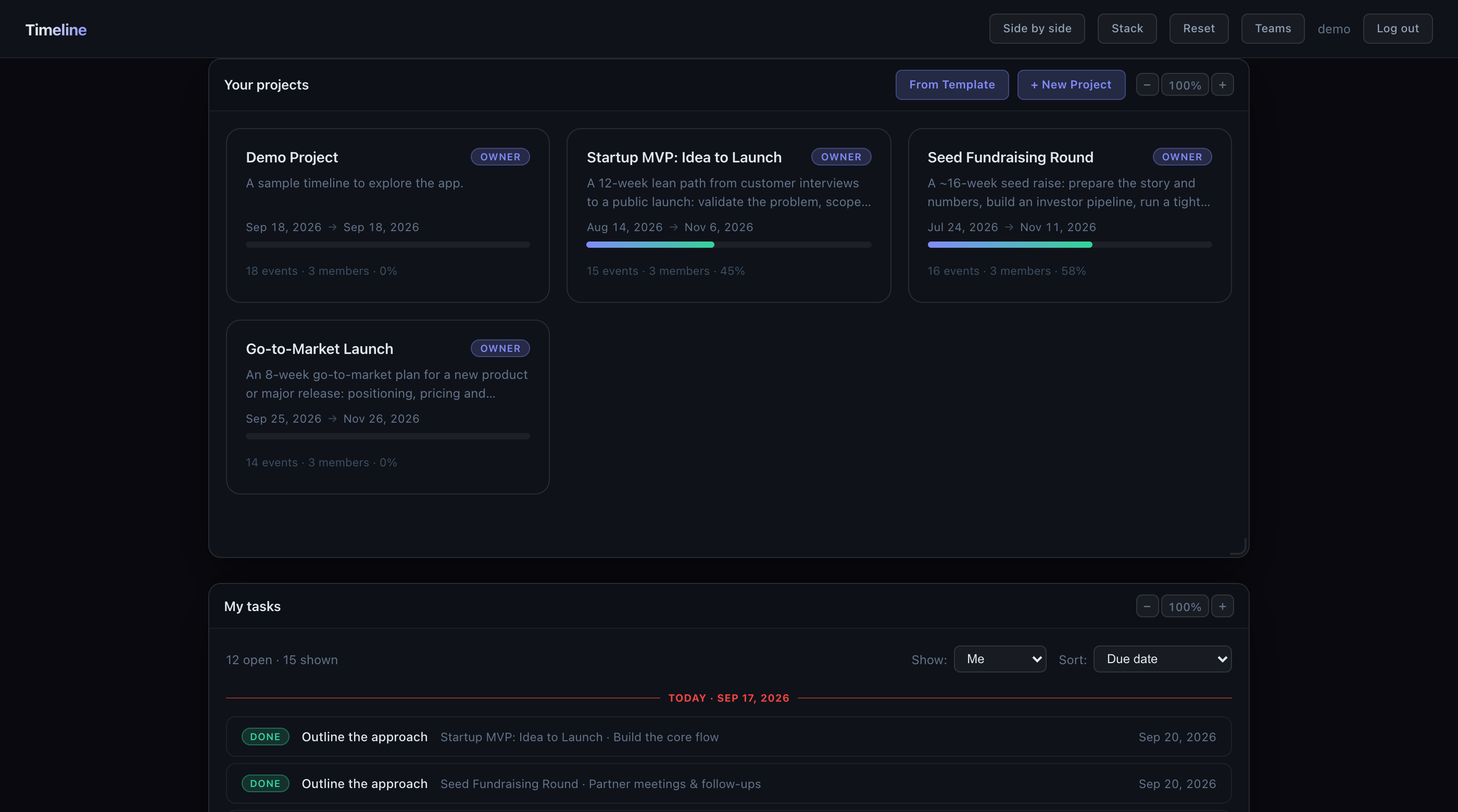 The dashboard: project cards with progress, and your tasks across projects