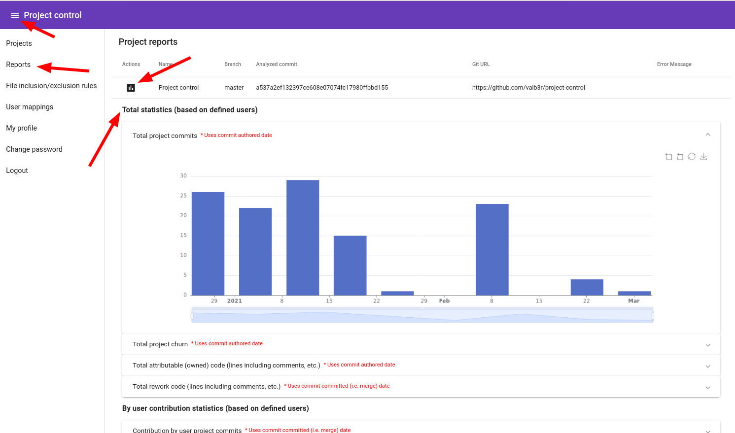 Click Reports