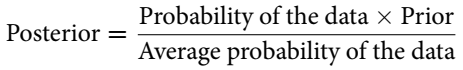 Bayes' Theorem in words