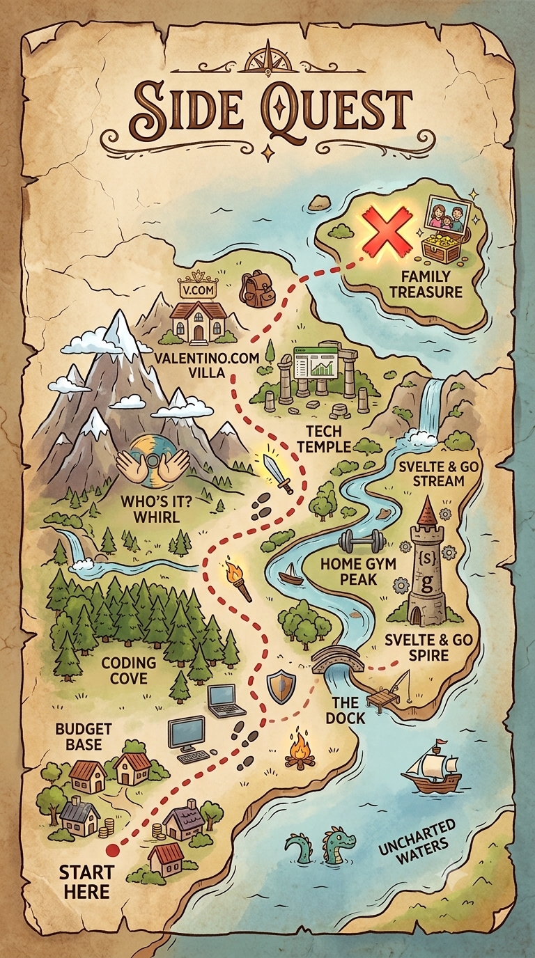 Side Quest