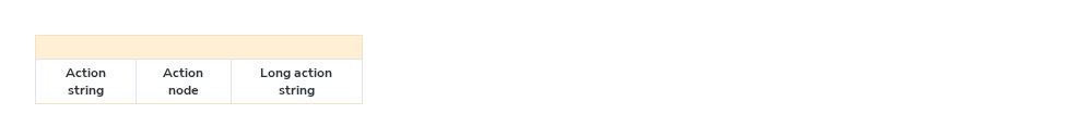 2026-05-18T11-58-15.861Z/pr-28-ActionBar-ManyItems--e7131-ders-without-runtime-errors-chromium/actionbar-many-items.png