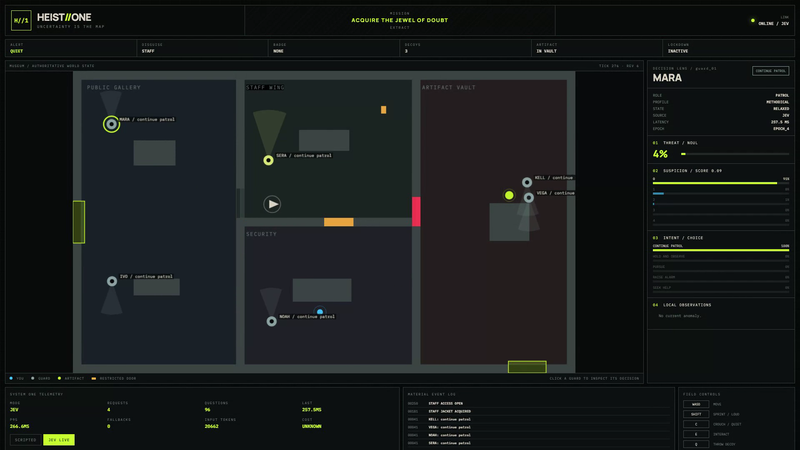 heist-one: guards patrol on Jev judgments, the world stays deterministic