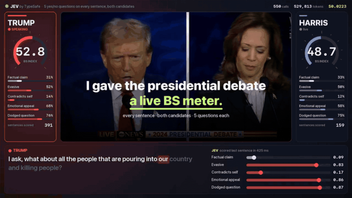 jevmeter scoring every sentence of a debate