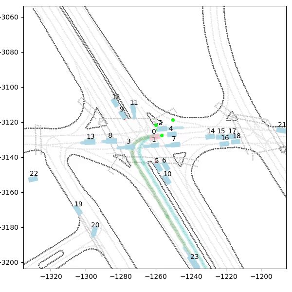 docs/assets/trajectories/agent/scene1.gif