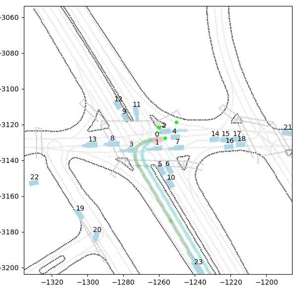 docs/assets/trajectories/expert/scene1.gif