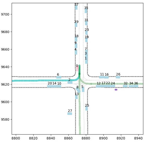 docs/assets/trajectories/expert/scene2.gif
