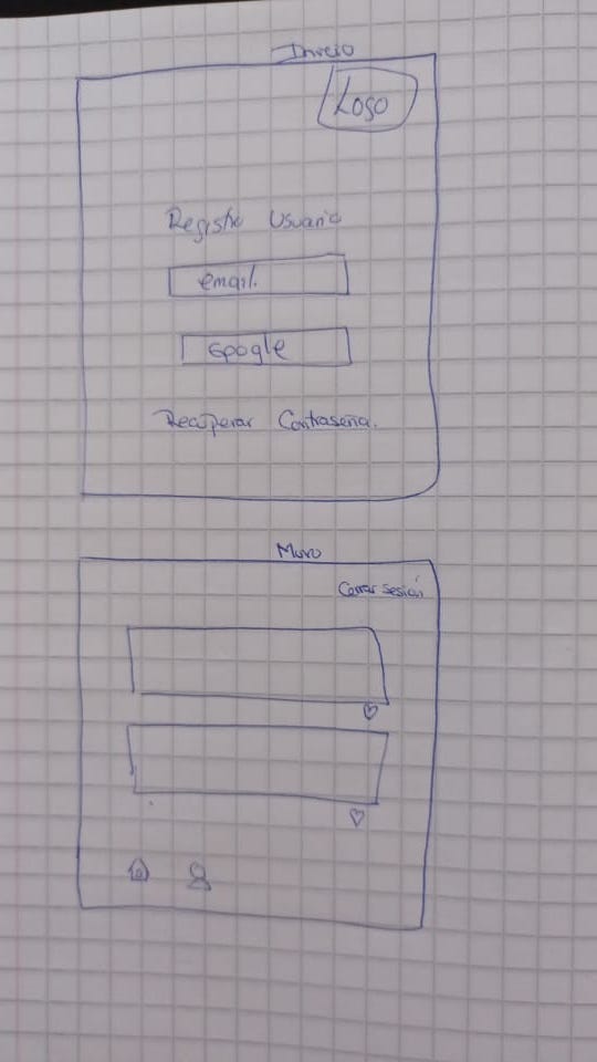 Prototipo-baja-fidelidad