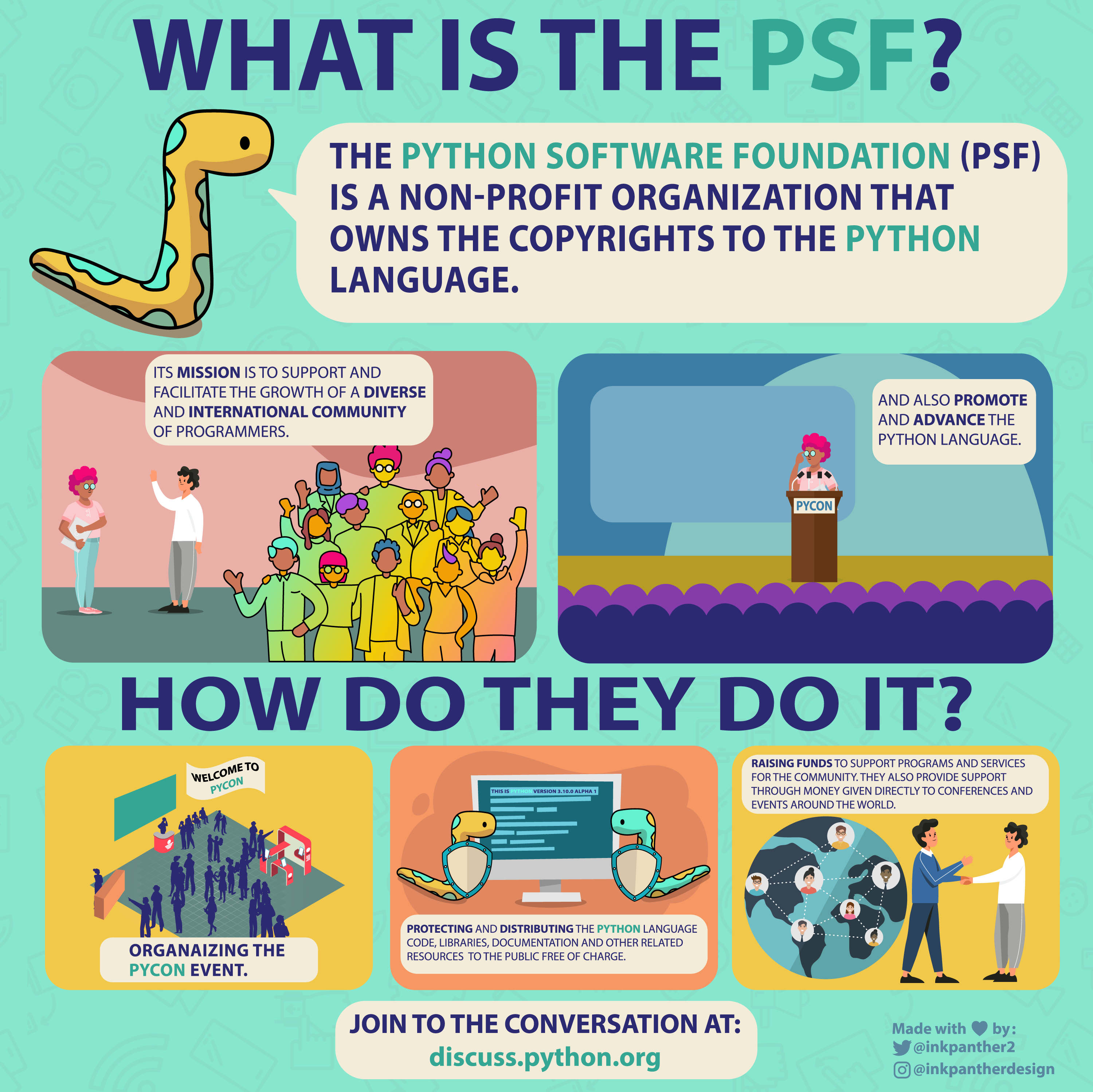 What is the PSF?