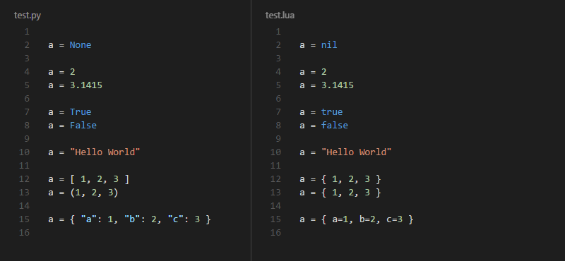 Supported Python Types