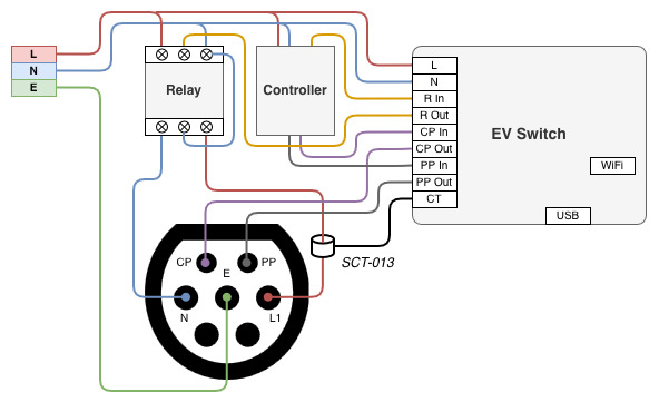 EV Switch Wiring