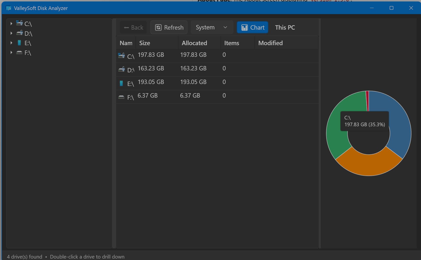 GUI Chart Panel