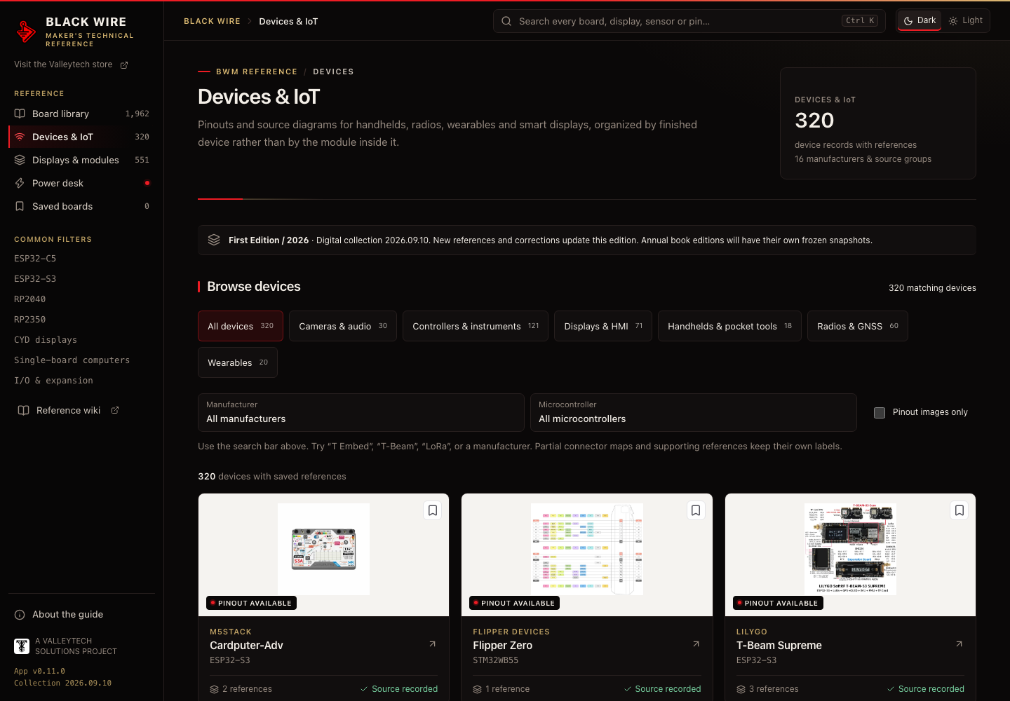 Device categories, search and original pinout images