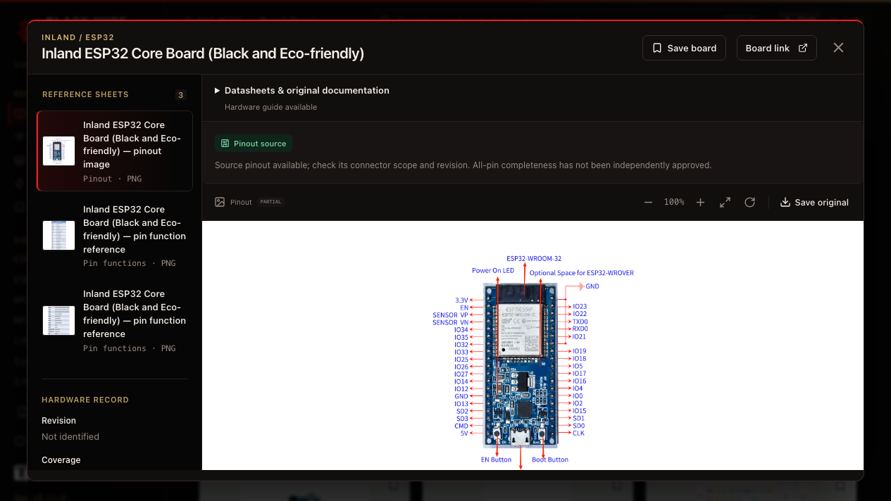 Inland ESP32 original pinout in the Black Wire guide