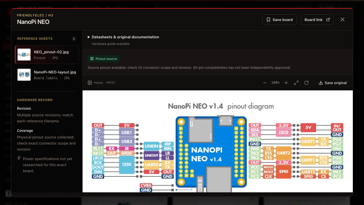 NanoPi NEO original pinout and linked manufacturer documentation