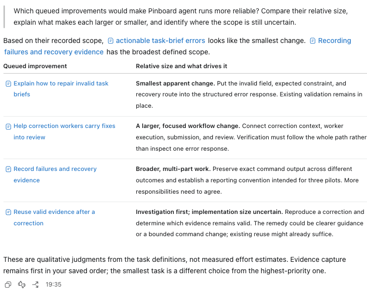 A native Codex conversation comparing four queued Pinboard improvements by relative size and explaining uncertainty