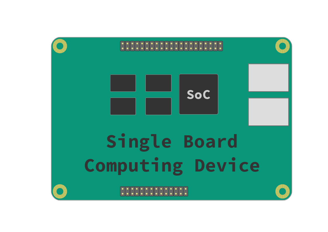 Sbc Basic GitHub - valterfukuoka/sbc-drawing