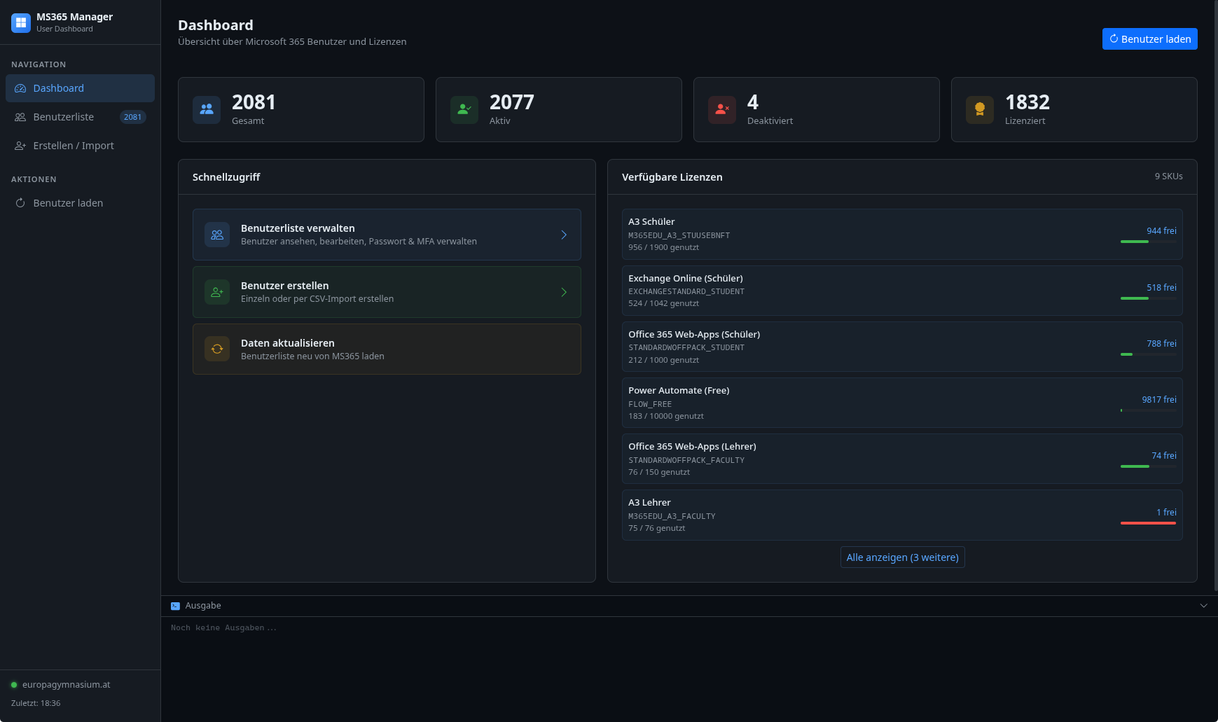 Microsoft 365 Users Screenshot
