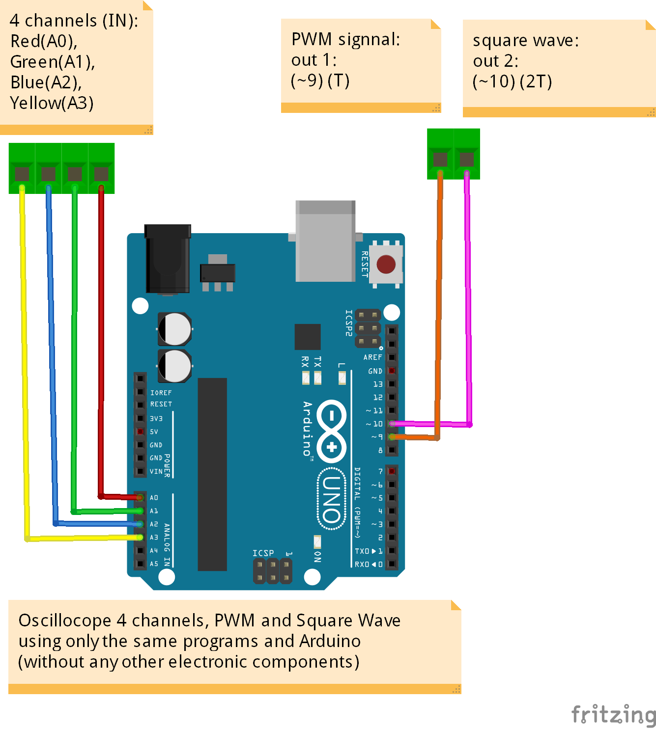 Only Arduino and programs