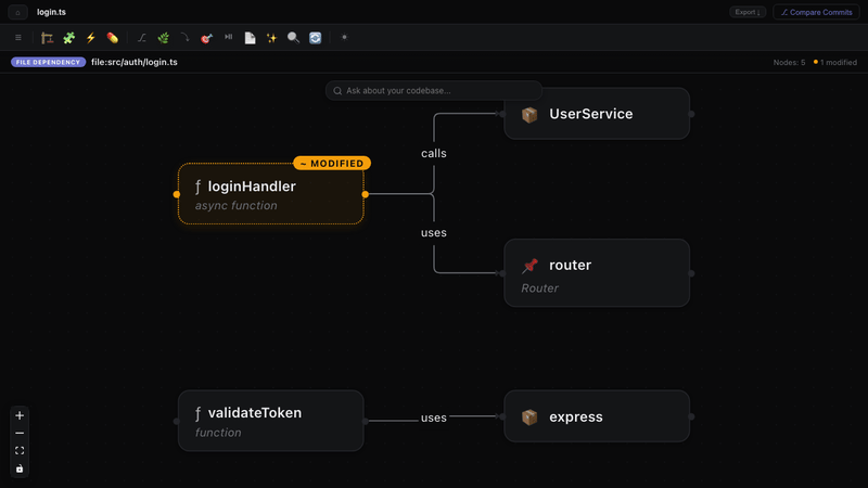 Right-click a node, add comment, exported to comments.md with full layer context