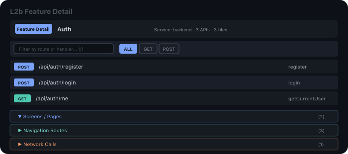 L2b API List: method badges, search filter, mobile sections