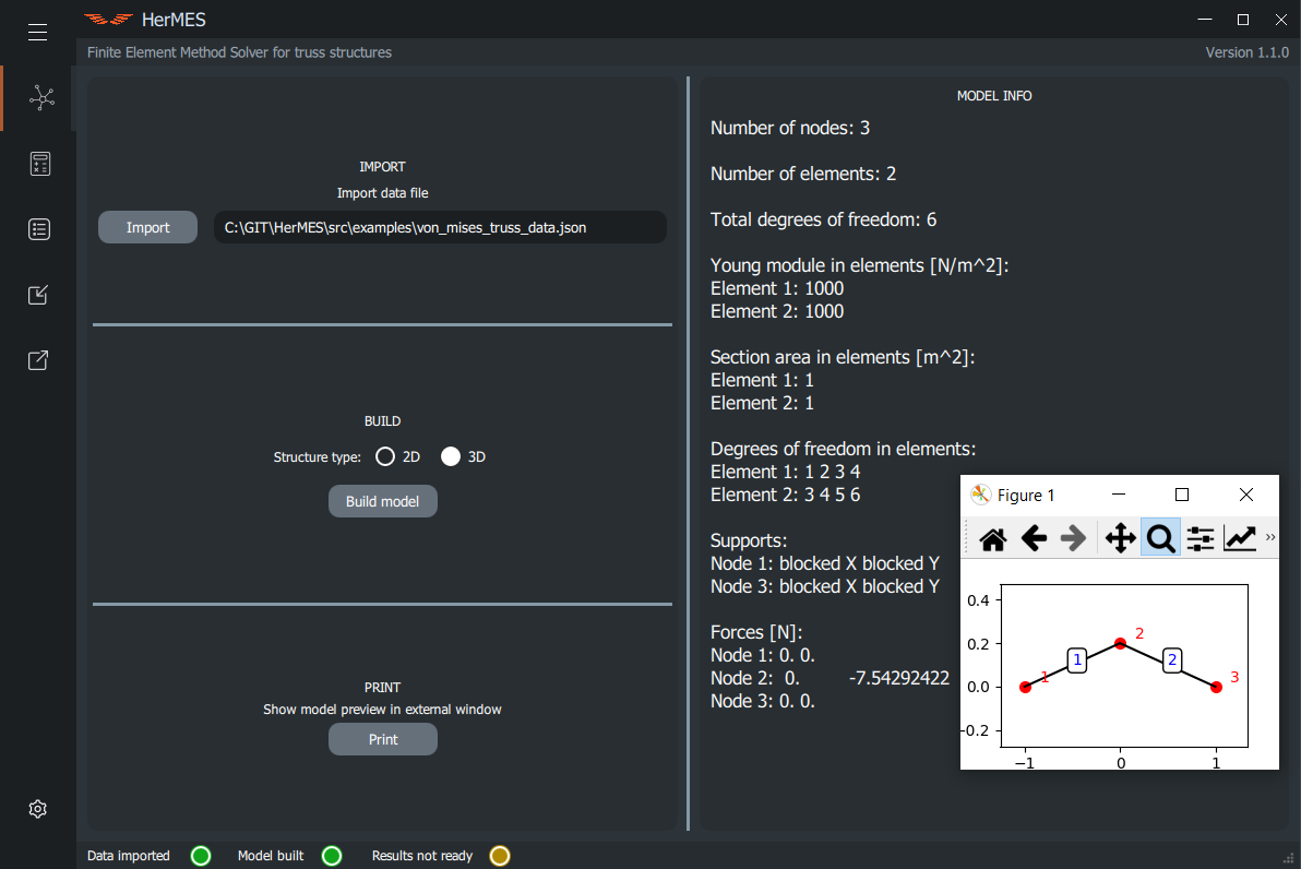 Hermes GUI Model