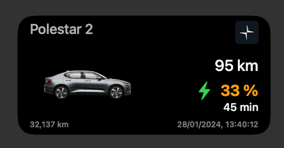 Polestar Medium Widget Charging