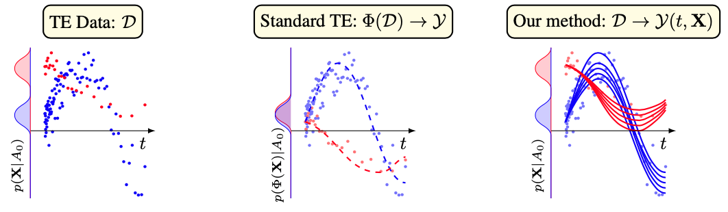 method_comparison.png