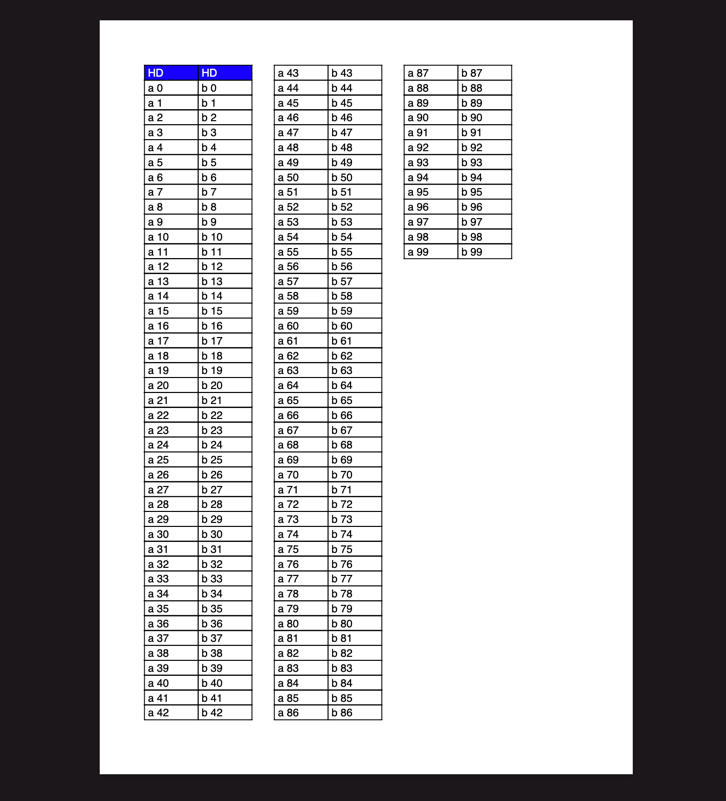 easytable table