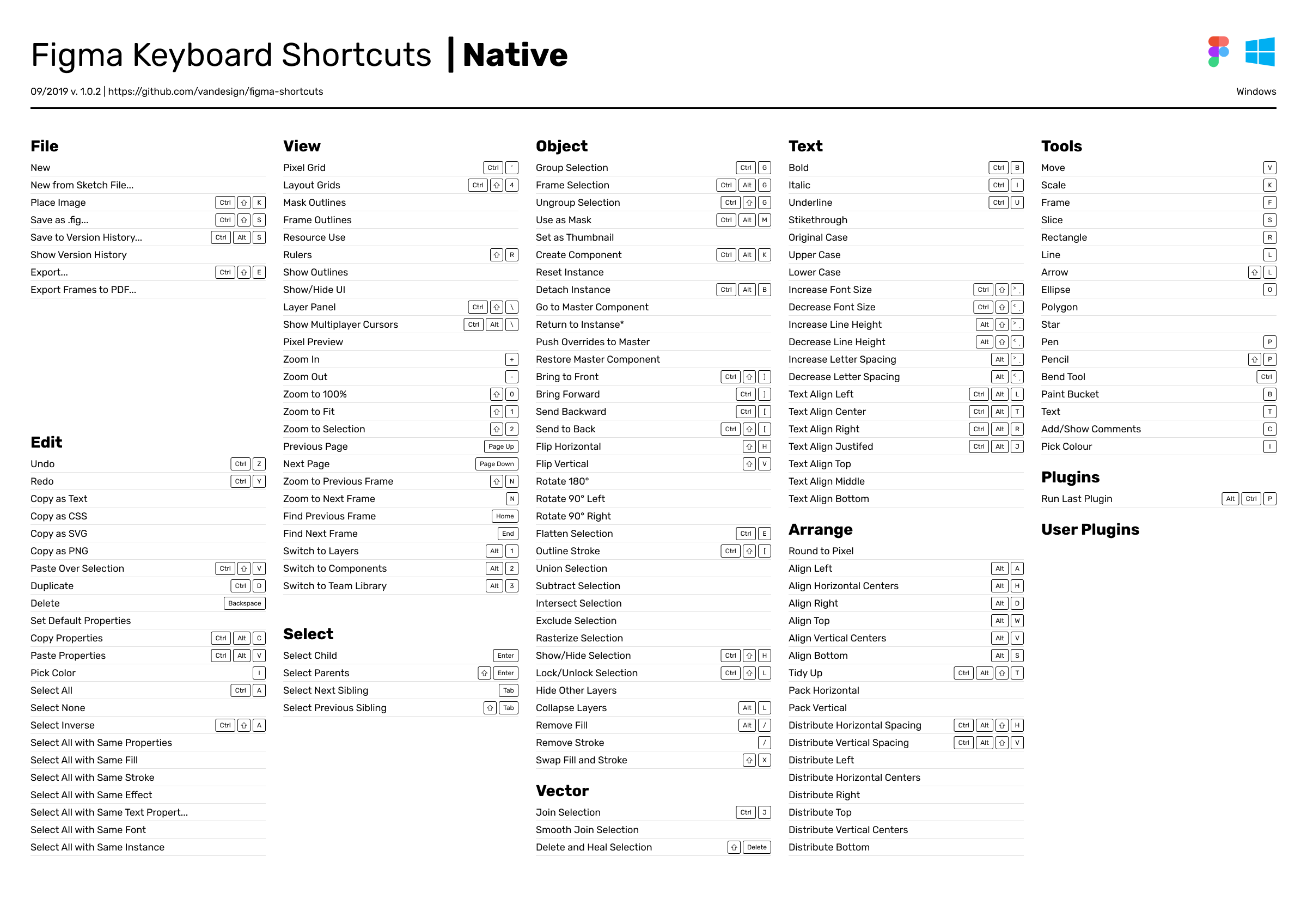 figma-shortcuts