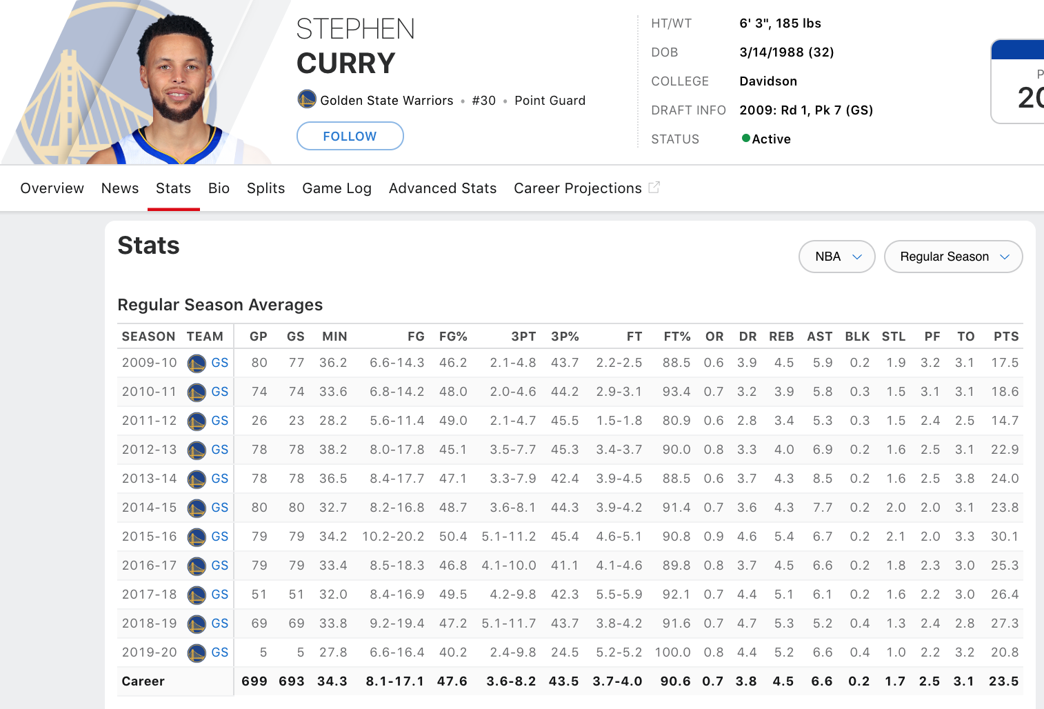 curry_stats_webpage.png