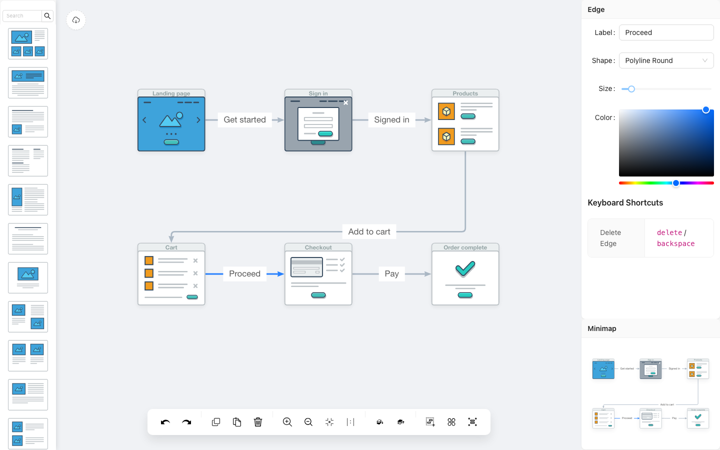 The Wireflow editor: template sidebar on the left, flow canvas in the middle, properties panel and minimap on the right