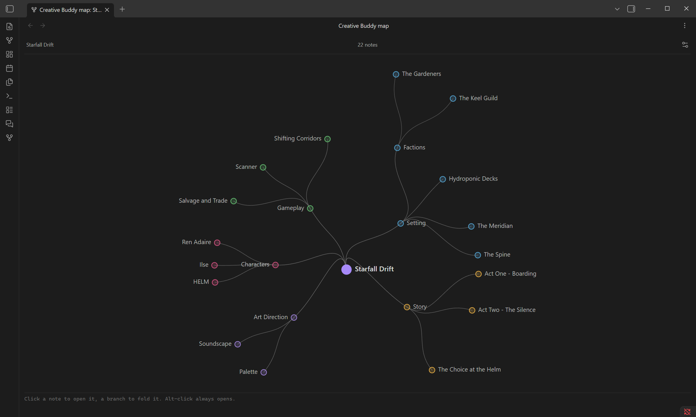 The mindmap in radial mode: the hub as a dot in the centre, each branch fanning out in its own colour.