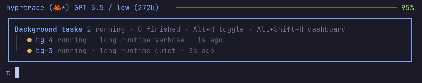 Inline mini-dashboard