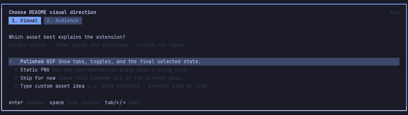 Questions workflow