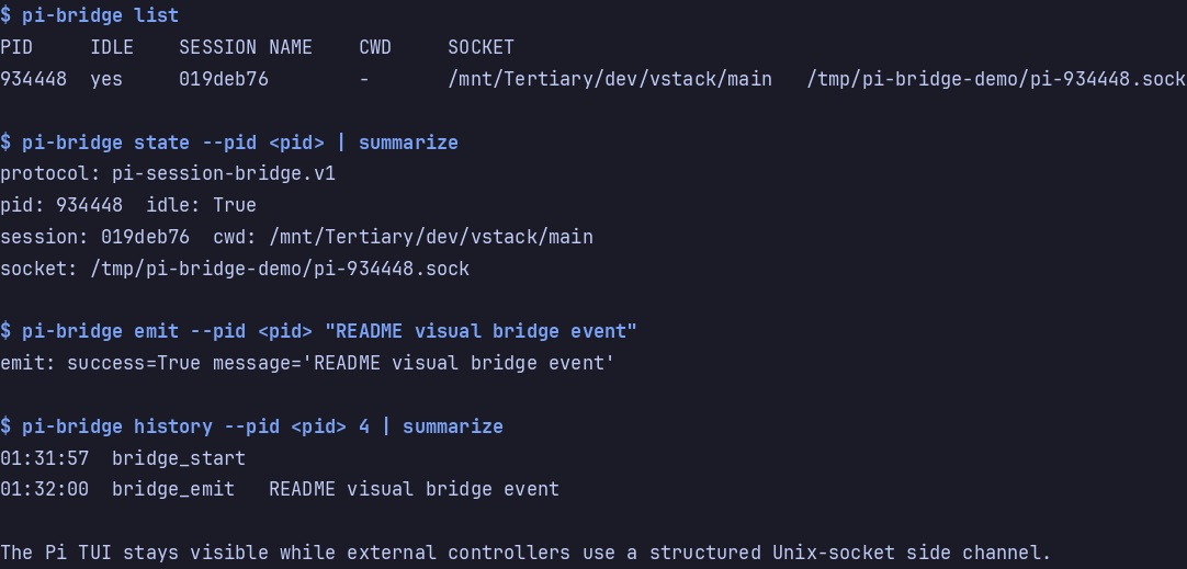 Session bridge CLI flow
