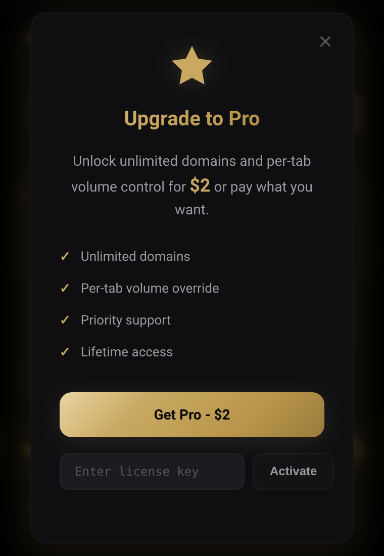 Upgrade modal showing Pro features including per-tab volume override