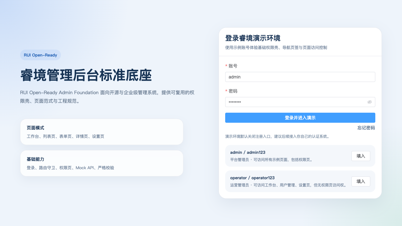 登录页预览