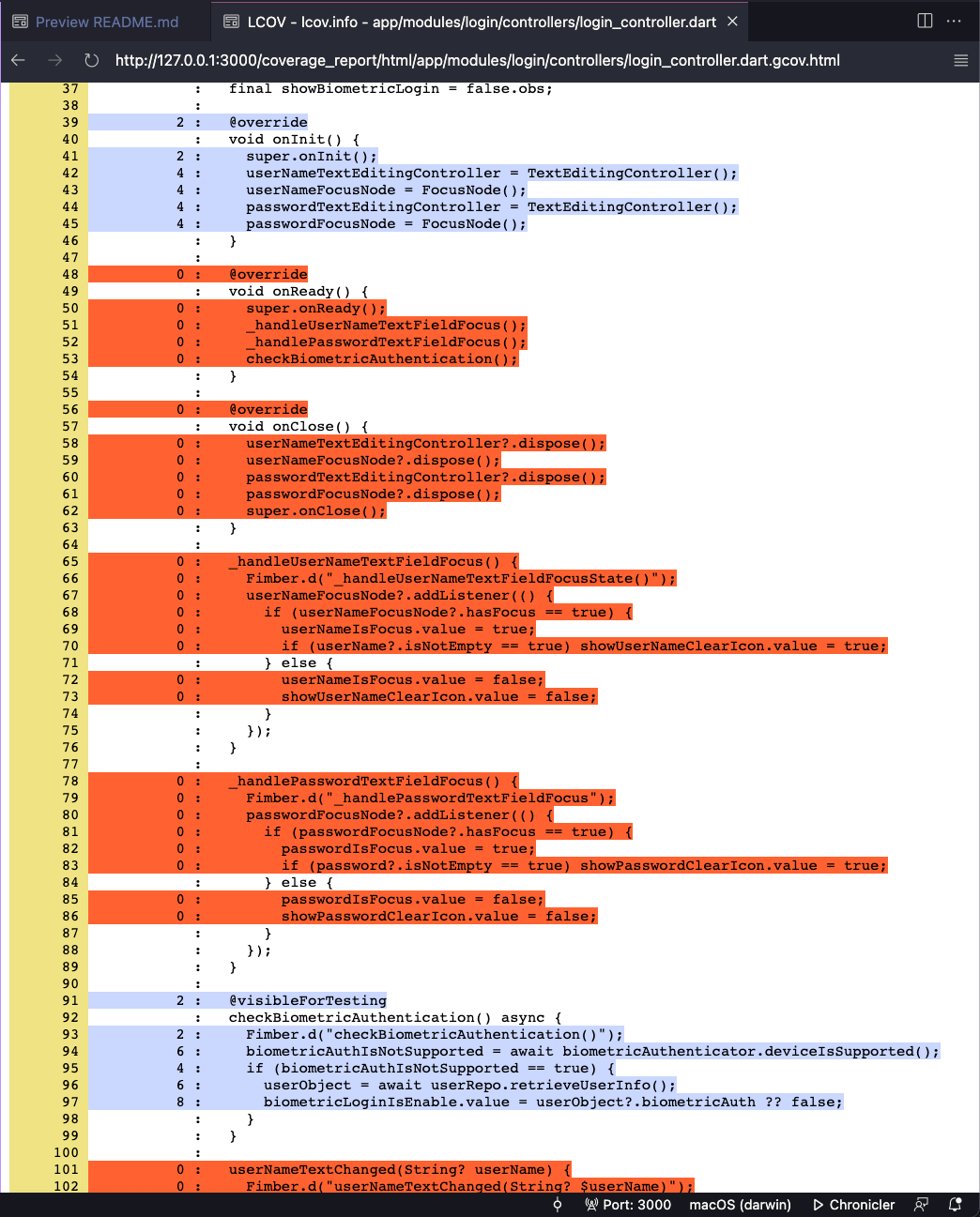 Unit Test Detail for Repository