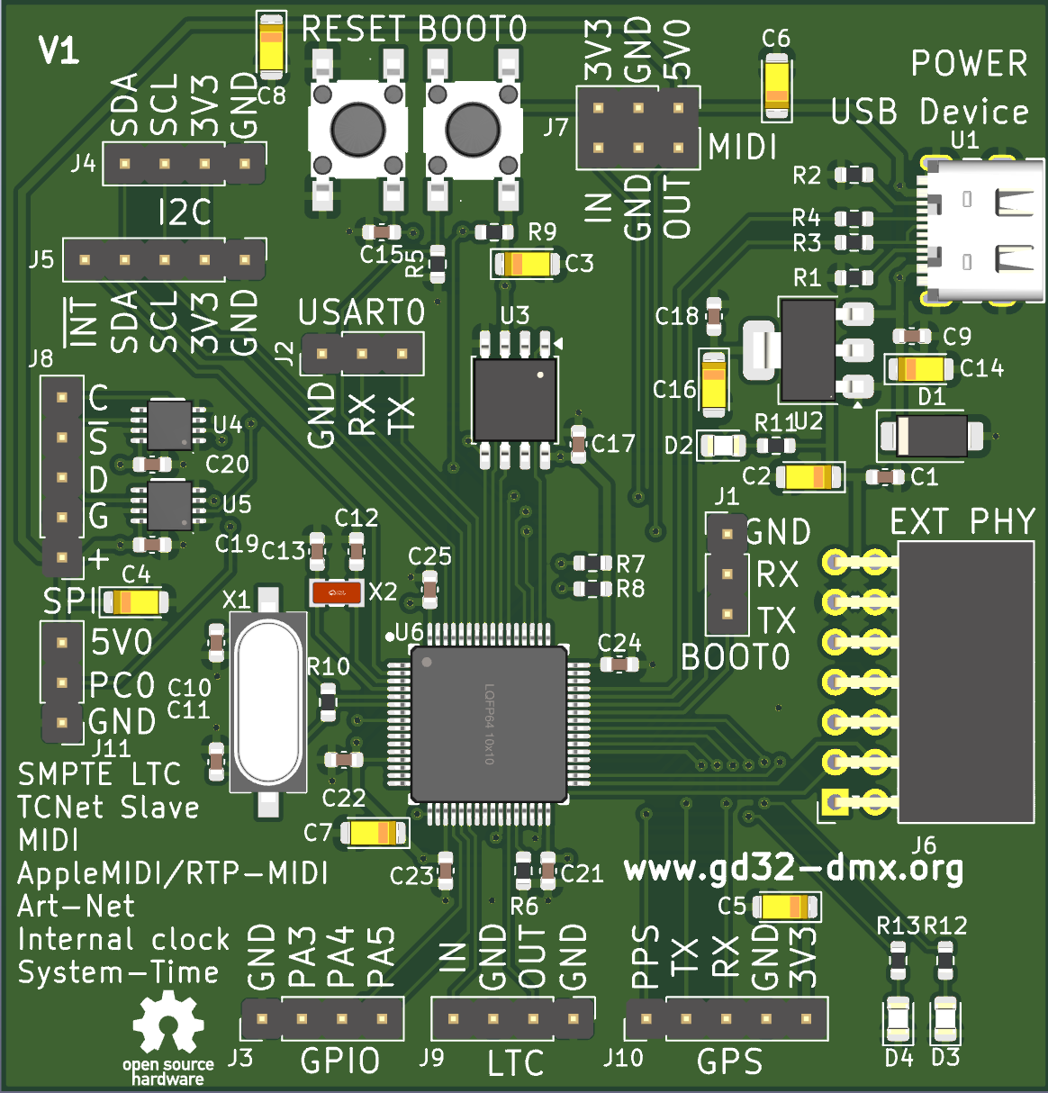 KiCad-GD32F427RE-LTC-SMPTE-no-PHY, from the project README