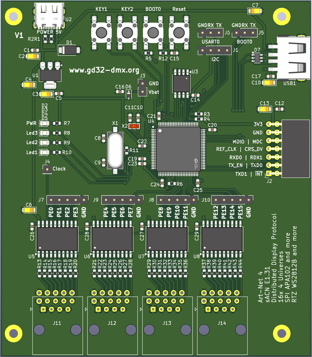 Kicad-GD32F470VG-Pixel-16, from the project README