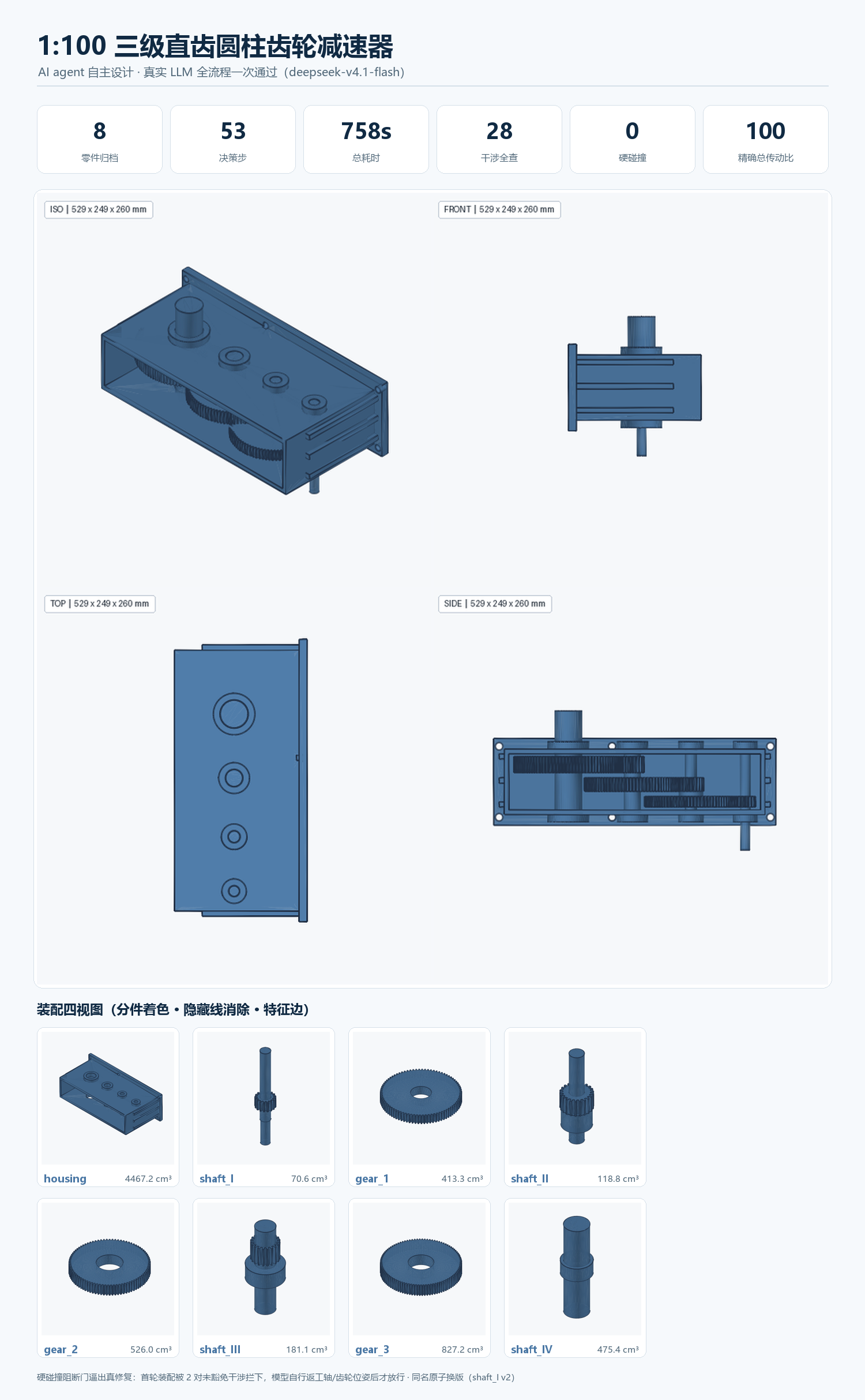 Varen CAD 减速器运行总览